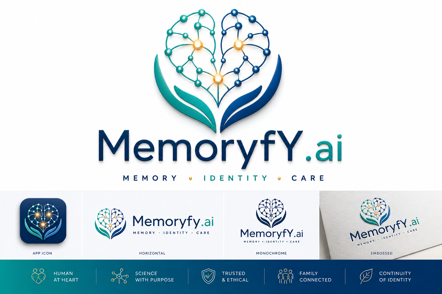 Memoryfy.ai